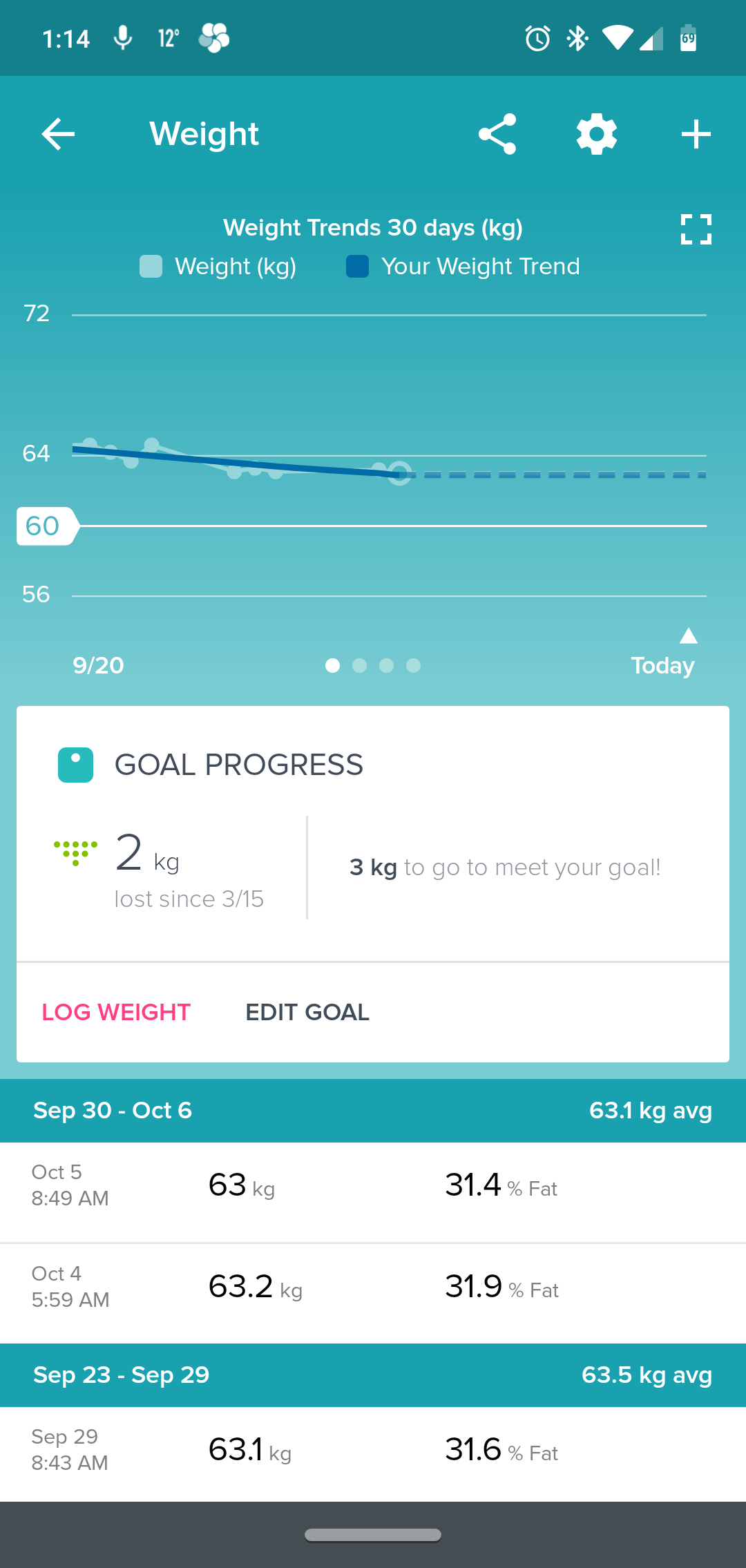 Etekcity WiFi Smart Scale - Image 10